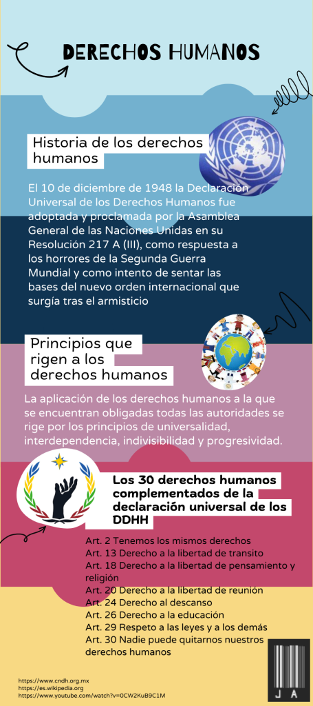 aportacion_3-jesus alfredo becerra montalvo 2